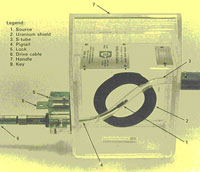 Testing Engineers Case Study on Gamma Radiography