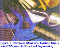 Testing Engineers Case Study on FRP Laminate Structures